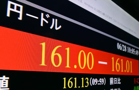 　１ドル＝１６１円台を付けた円相場を示すモニター＝２８日午前、東京・東新橋