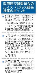 　政府間交渉委員会のルイス・バジャス議長提案のポイント